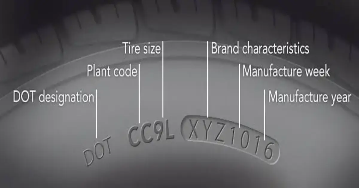 12-Inch Dot Approved Tires - An Ultimate Guide (2024)