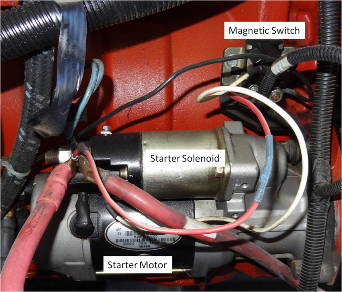 Kawasaki Mule 4010 Starter Solenoid Location Complete Guide 2024