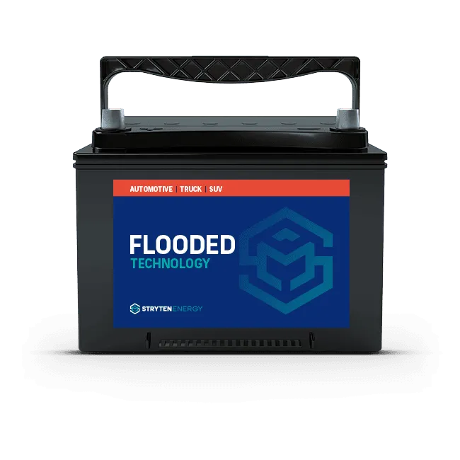 UTV Battery Cross Reference A Complete Guide 2024