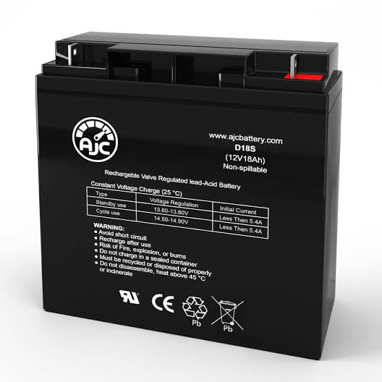 UTV Battery Cross Reference A Complete Guide 2024