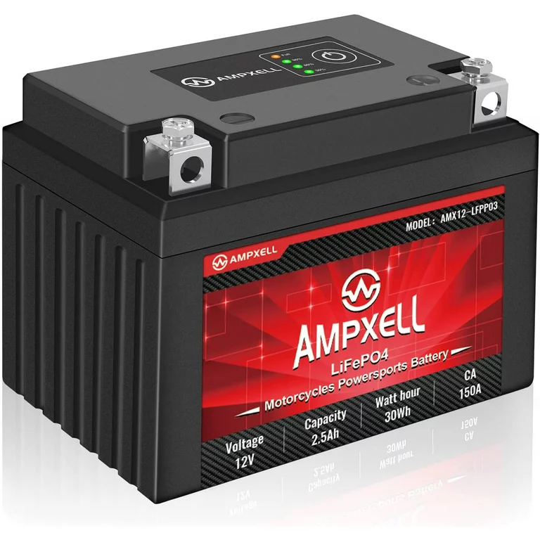 UTV/SidebySide Battery Guide 2024