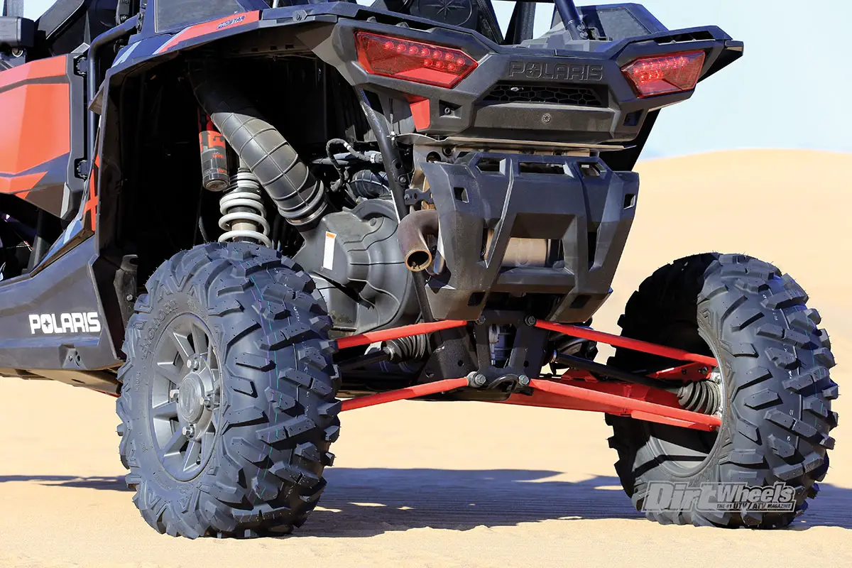 [Fixed]Polaris RZR Dynamix Problems Complete Solution Guide 2024