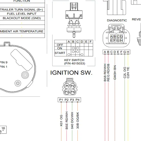 Polaris Ignition Switch Wiring Diagram - Ultimate Guide 2024