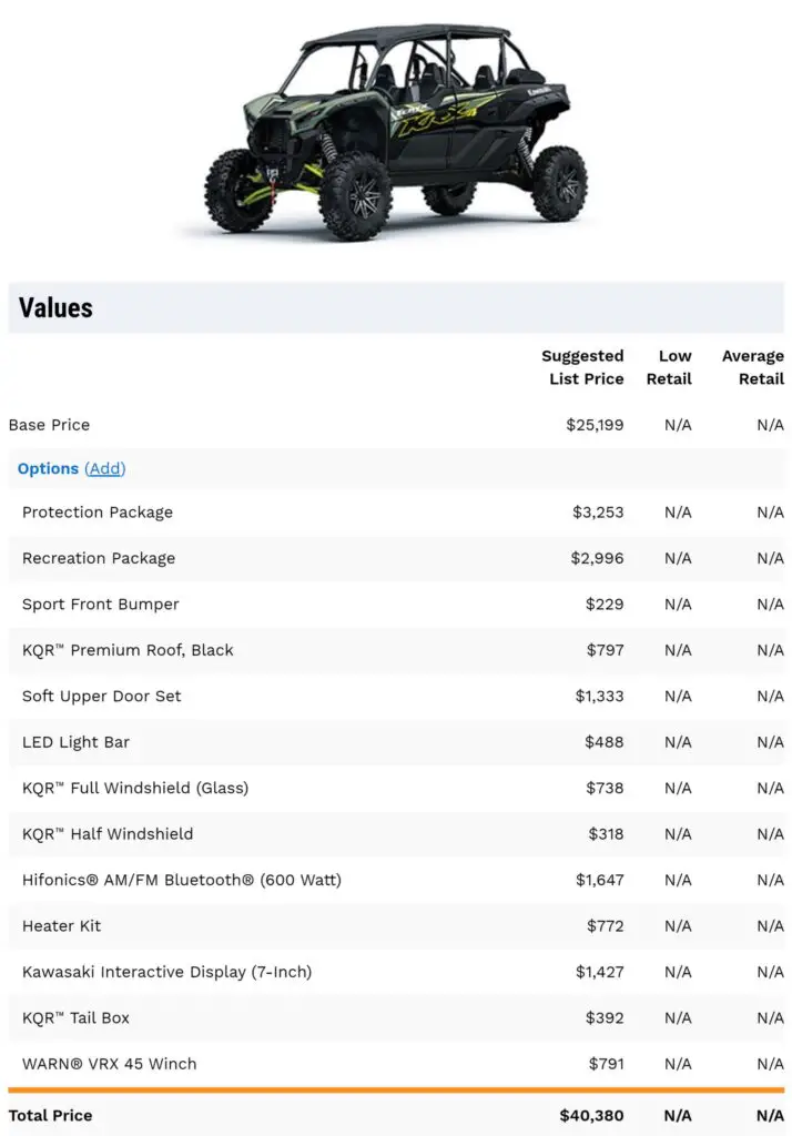 2024 Kawasaki Teryx KRX 1000 SE