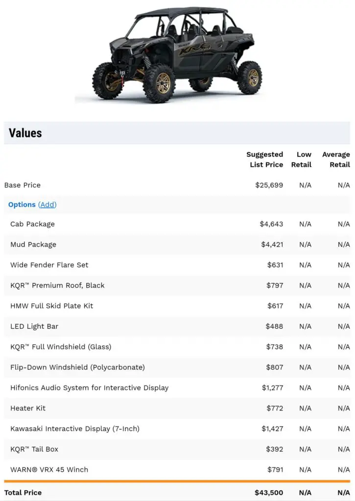 2024 Kawasaki Teryx KRX 1000 Trail Edition