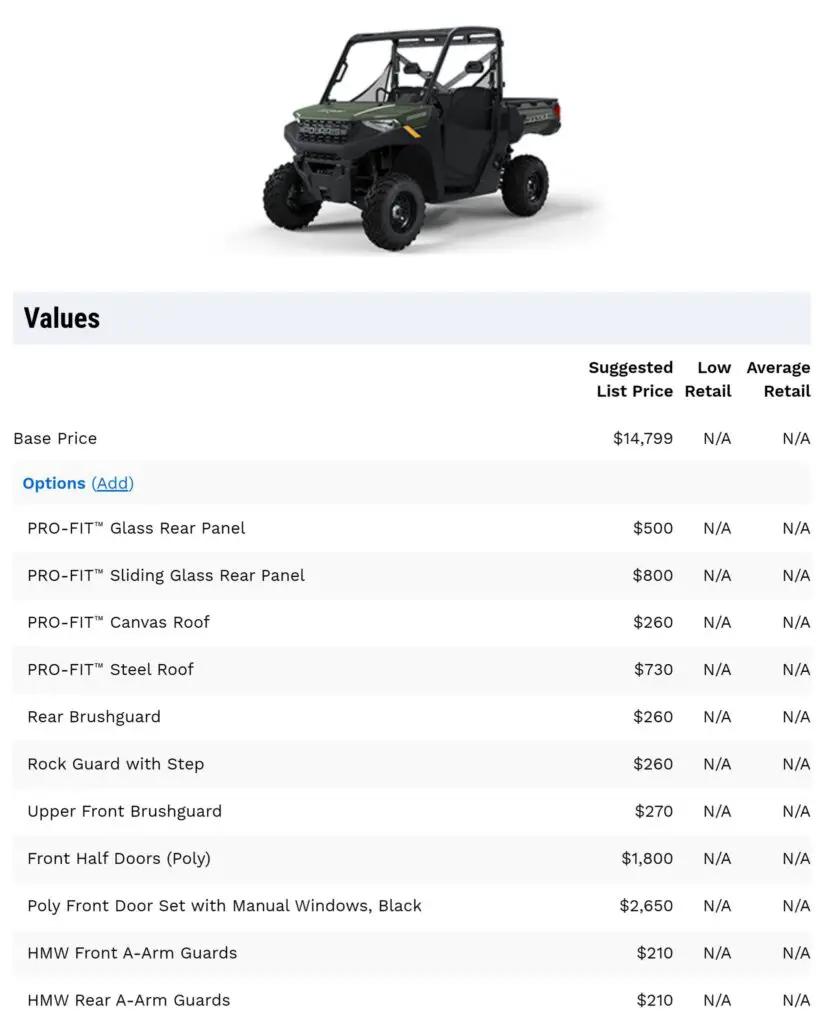 2024 Polaris Ranger 1000