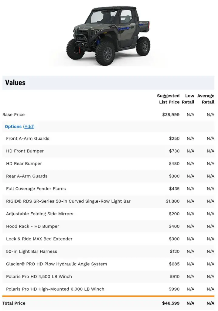 2024 Polaris XPEDITION XP Northstar