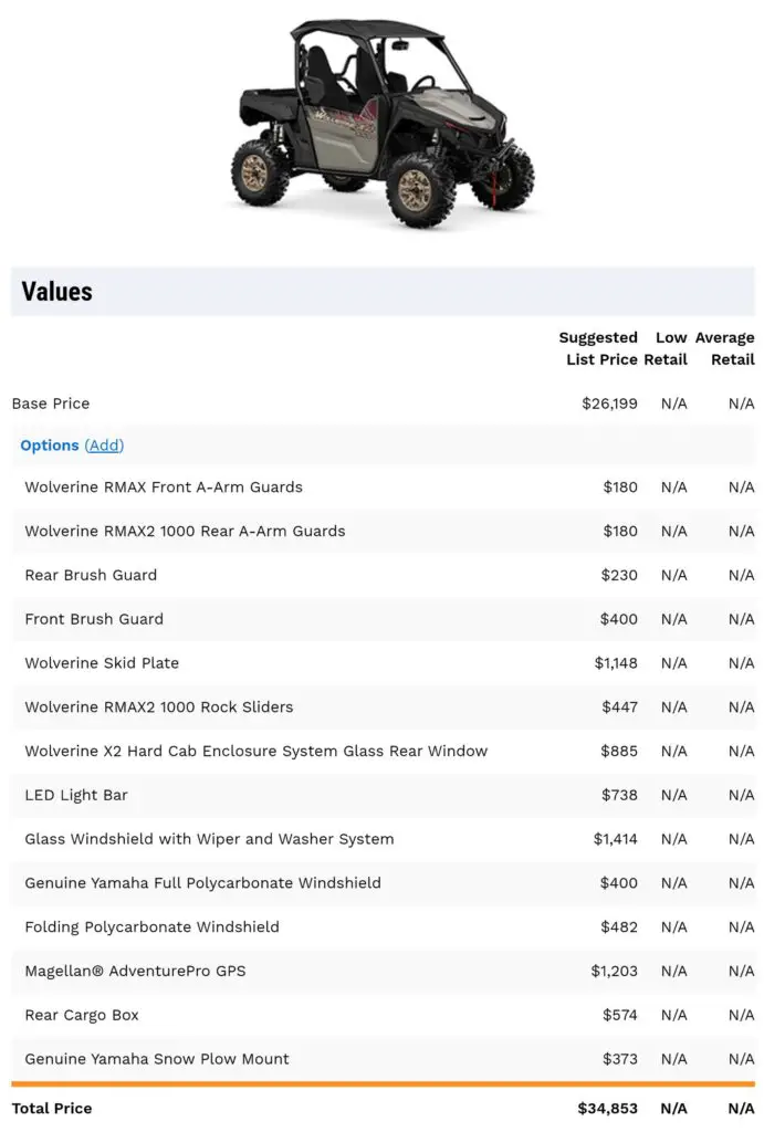 2024 Yamaha Wolverine RMAX2 1000 XT-R