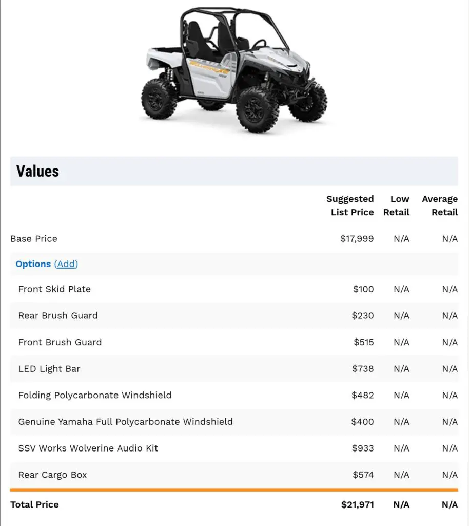 2024 Yamaha
Wolverine X2 1000 R-Spec