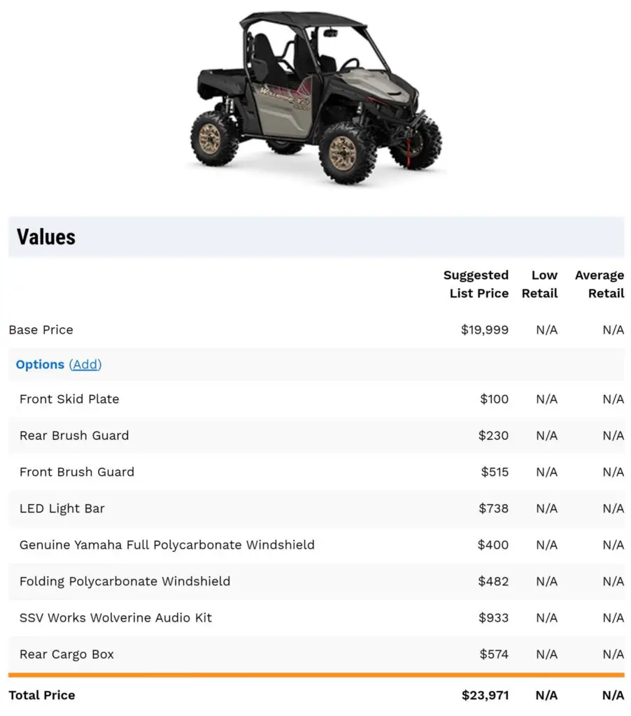 2024 Yamaha
Wolverine X2 1000 XT-R