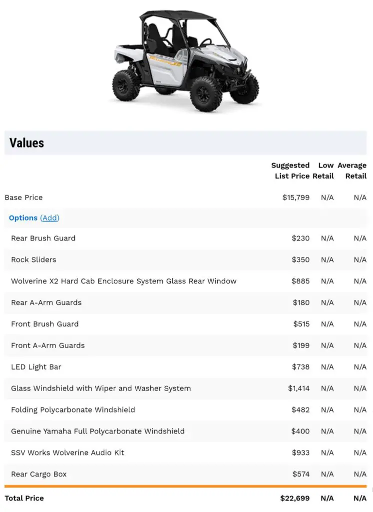 2024 Yamaha Wolverine X2 850 R-Spec