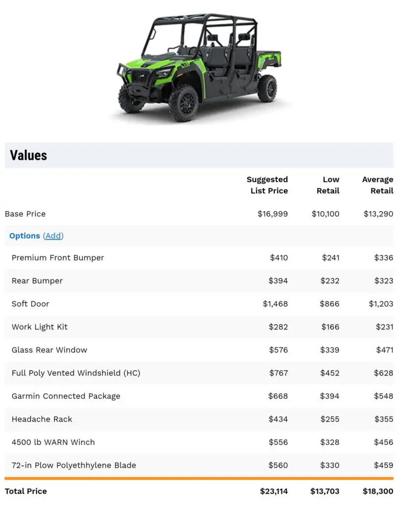 Arctic Cat Prowler Pro Crew EPS