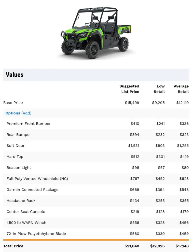 Arctic Cat Prowler Pro EPS