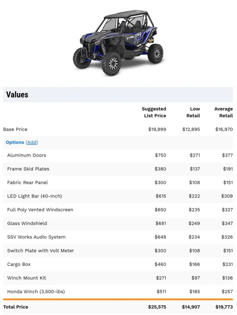 Honda Talon 1000X