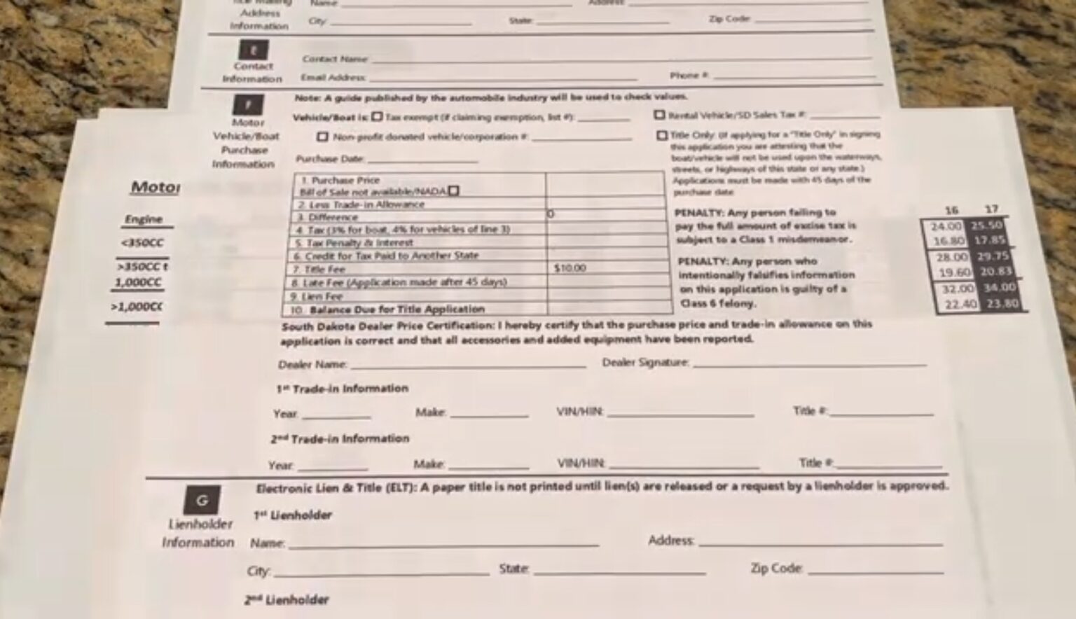 Understanding Tennessee UTV Registration Requirements Complete Guide