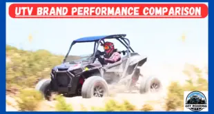 UTV Brand Performance Comparison