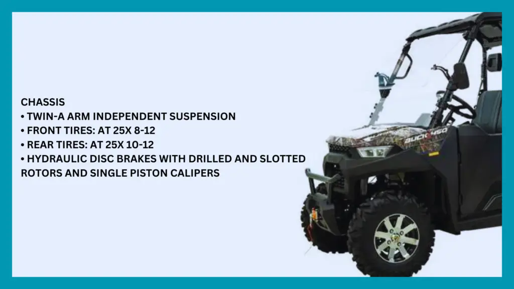 Massimo buck 450 UTV Chassis 