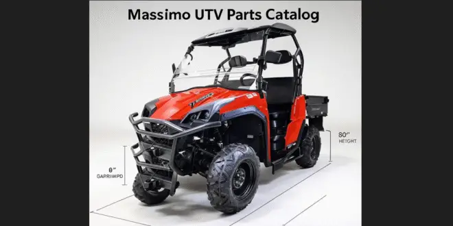 Massimo UTVs Parts Catalog for 500,550,700